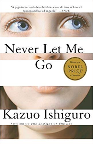 Never Let Me Go Audiobook Download